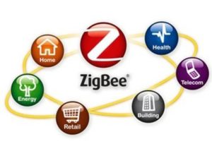 What is Zigbee technology - C&T RF Antennas Inc
