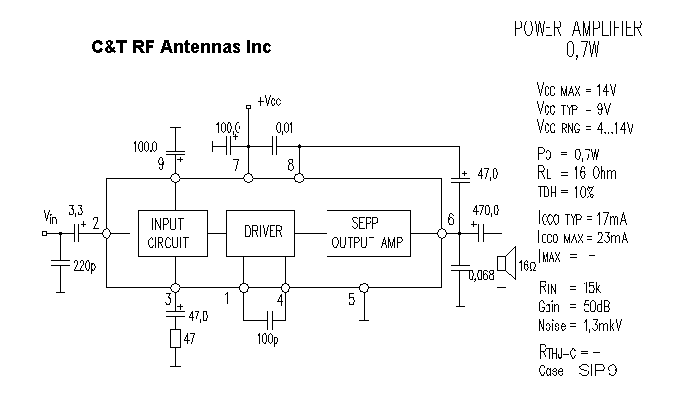 C&T RF Antennas Inc - Power Amplifier design circuit diagram 001