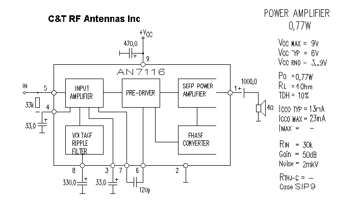 C&T RF Antennas Inc - Power Amplifier design circuit diagram 002