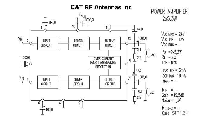 C&T RF Antennas Inc - Power Amplifier design circuit diagram 005