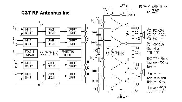 C&T RF Antennas Inc - Power Amplifier design circuit diagram 008