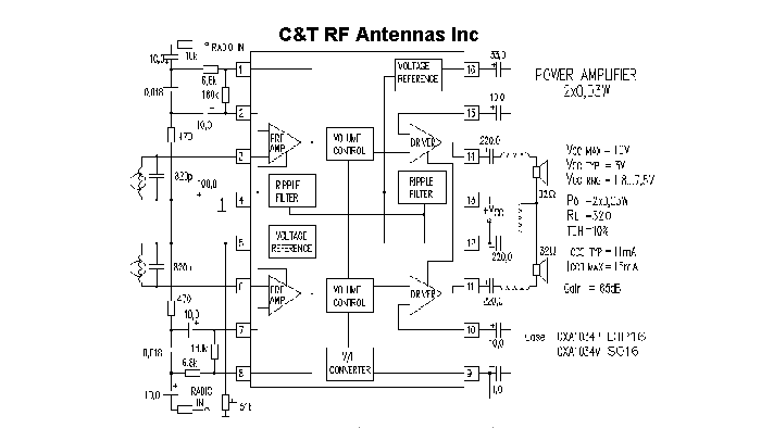 C&T RF Antennas Inc - Power Amplifier design circuit diagram 012