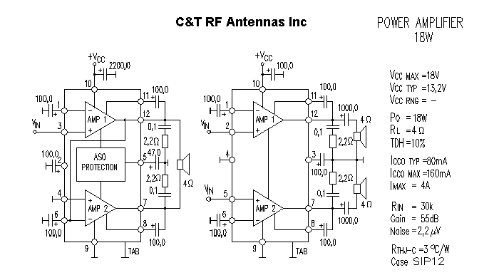 C&T RF Antennas Inc - Power Amplifier design circuit diagram 016