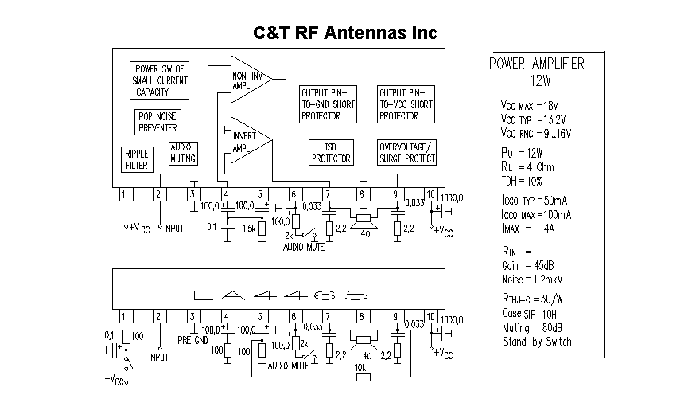 C&T RF Antennas Inc - Power Amplifier design circuit diagram 044