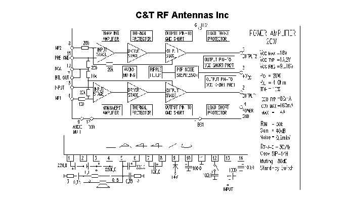 C&T RF Antennas Inc - Power Amplifier design circuit diagram 045