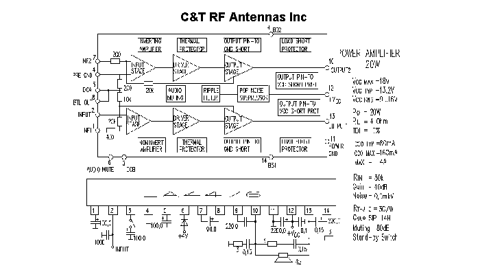 C&T RF Antennas Inc - Power Amplifier design circuit diagram 046