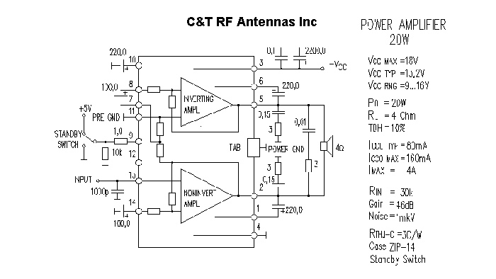 C&T RF Antennas Inc - Power Amplifier design circuit diagram 048