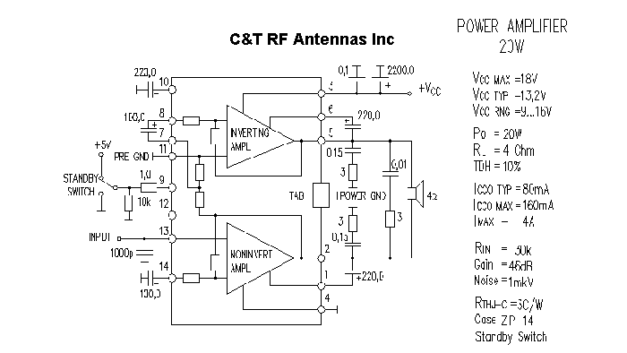 C&T RF Antennas Inc - Power Amplifier design circuit diagram 049
