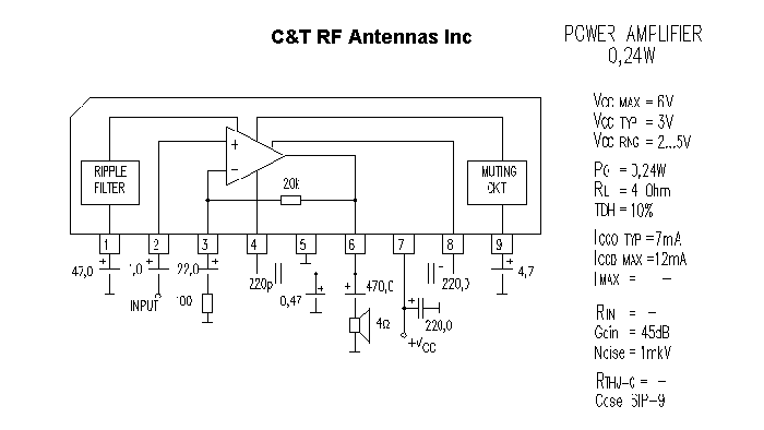 C&T RF Antennas Inc - Power Amplifier design circuit diagram 054