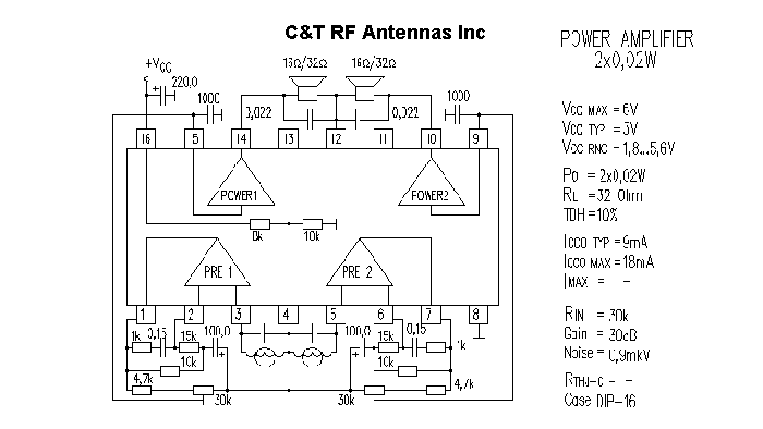 C&T RF Antennas Inc - Power Amplifier design circuit diagram 061