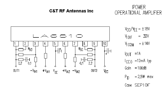C&T RF Antennas Inc - Power Amplifier design circuit diagram 064