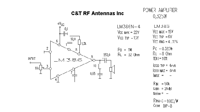 C&T RF Antennas Inc - Power Amplifier design circuit diagram 066