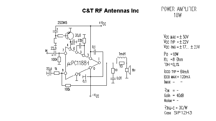 C&T RF Antennas Inc - Power Amplifier design circuit diagram 071