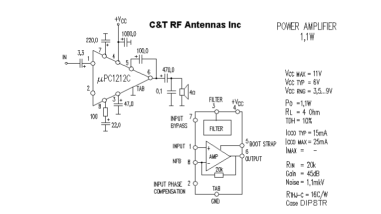 C&T RF Antennas Inc - Power Amplifier design circuit diagram 072