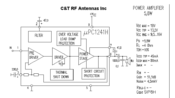 C&T RF Antennas Inc - Power Amplifier design circuit diagram 075
