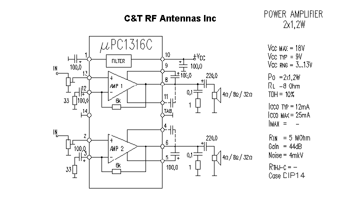 C&T RF Antennas Inc - Power Amplifier design circuit diagram 080