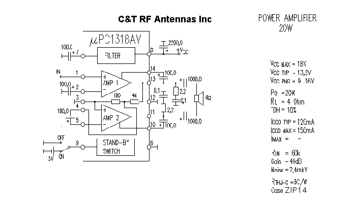 C&T RF Antennas Inc - Power Amplifier design circuit diagram 081