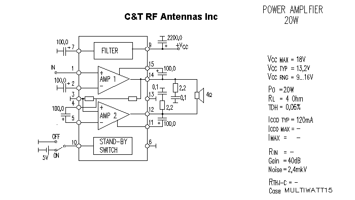 C&T RF Antennas Inc - Power Amplifier design circuit diagram 082
