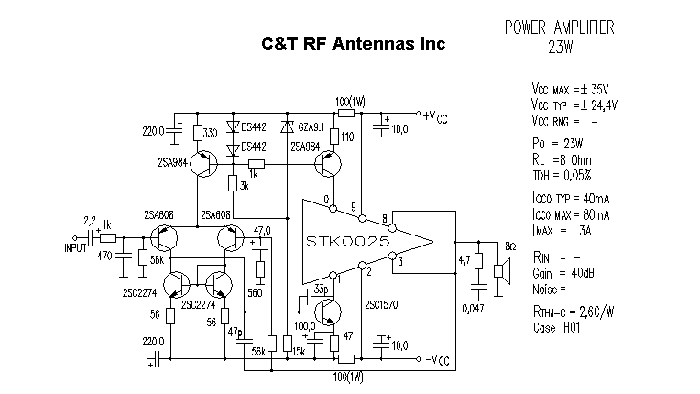 C&T RF Antennas Inc - Power Amplifier design circuit diagram 084