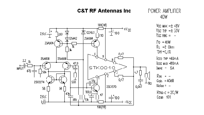 C&T RF Antennas Inc - Power Amplifier design circuit diagram 088
