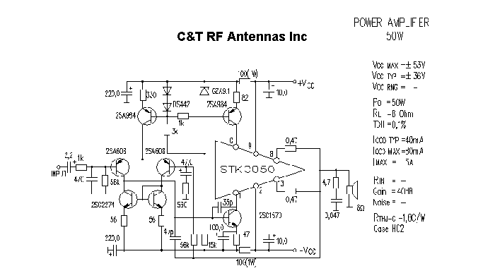 C&T RF Antennas Inc - Power Amplifier design circuit diagram 091