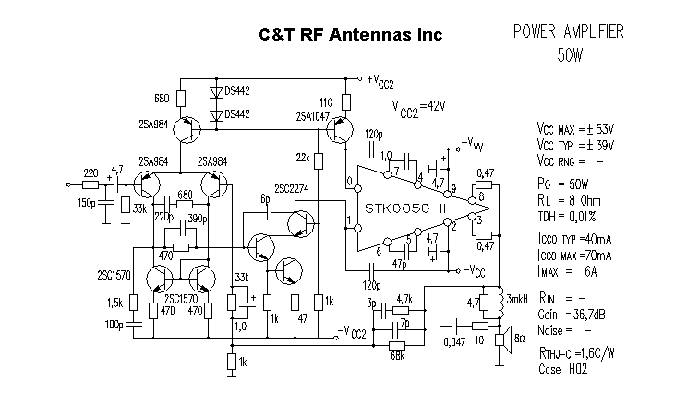 C&T RF Antennas Inc - Power Amplifier design circuit diagram 092