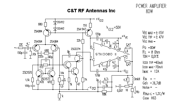C&T RF Antennas Inc - Power Amplifier design circuit diagram 099