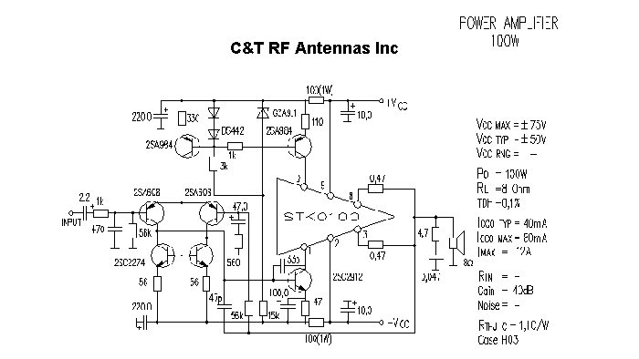 C&T RF Antennas Inc - Power Amplifier design circuit diagram 100