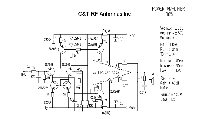 C&T RF Antennas Inc - Power Amplifier design circuit diagram 102
