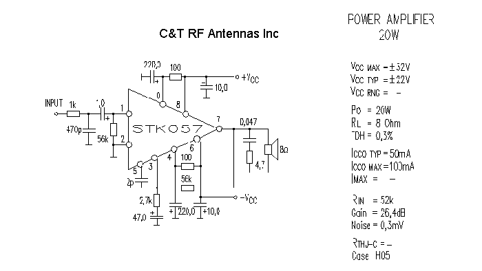 C&T RF Antennas Inc - Power Amplifier design circuit diagram 104