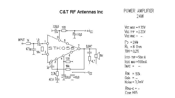 C&T RF Antennas Inc - Power Amplifier design circuit diagram 105