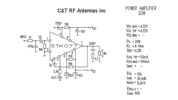 C&T RF Antennas Inc - Power Amplifier design circuit diagram 109