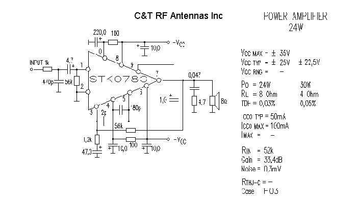 C&T RF Antennas Inc - Power Amplifier design circuit diagram 113