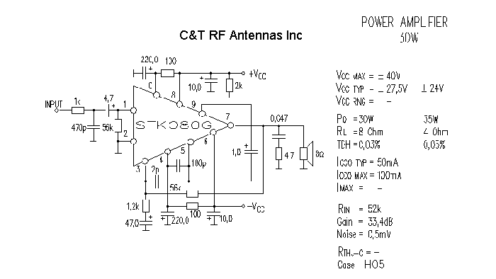C&T RF Antennas Inc - Power Amplifier design circuit diagram 115