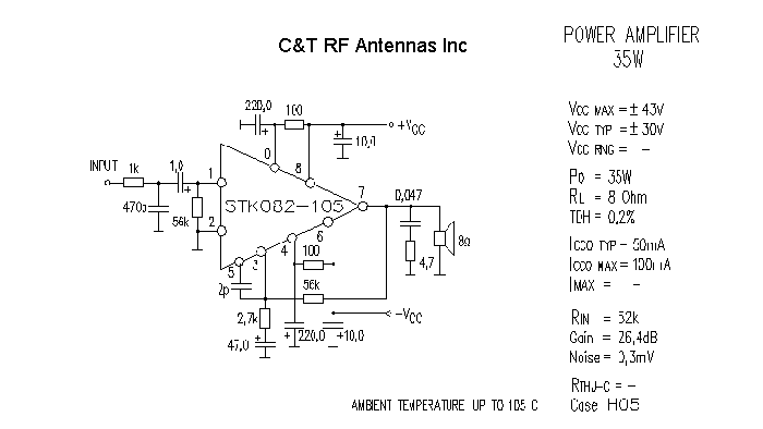 C&T RF Antennas Inc - Power Amplifier design circuit diagram 117
