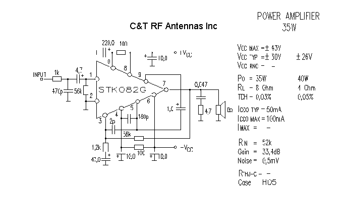 C&T RF Antennas Inc - Power Amplifier design circuit diagram 118