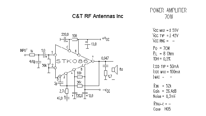 C&T RF Antennas Inc - Power Amplifier design circuit diagram 123