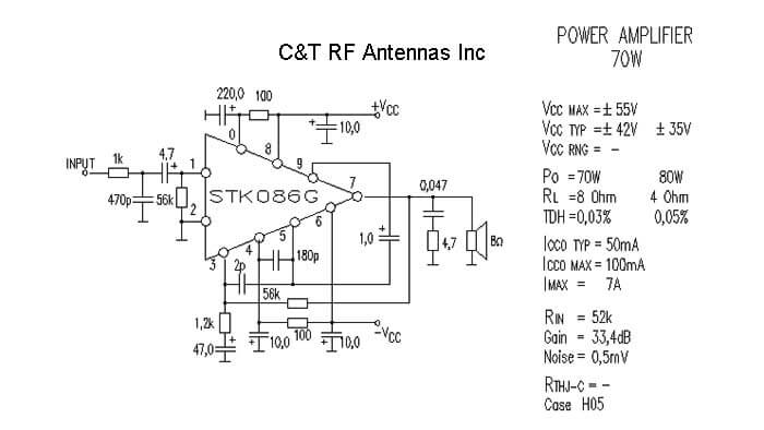 C&T RF Antennas Inc - Power Amplifier design circuit diagram 124
