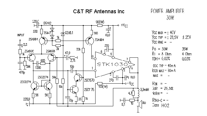 C&T RF Antennas Inc - Power Amplifier design circuit diagram 125