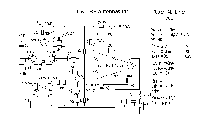 C&T RF Antennas Inc - Power Amplifier design circuit diagram 126