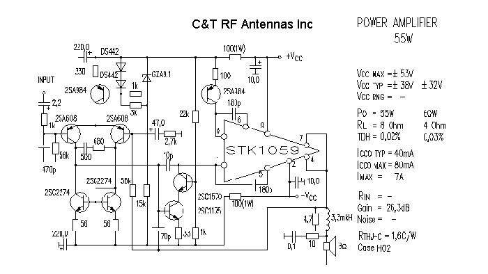 C&T RF Antennas Inc - Power Amplifier design circuit diagram 131