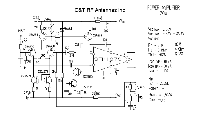 C&T RF Antennas Inc - Power Amplifier design circuit diagram 133