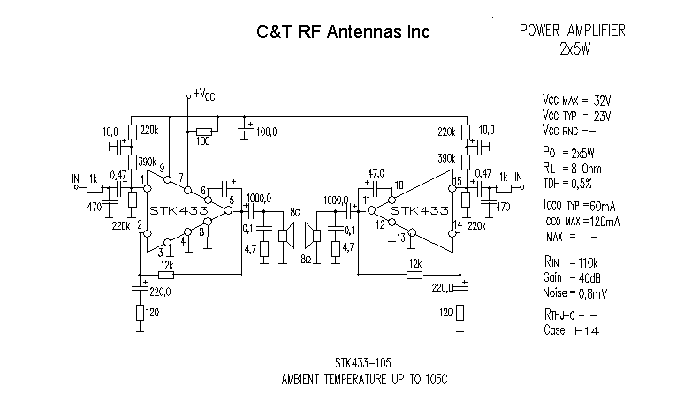 C&T RF Antennas Inc - Power Amplifier design circuit diagram 157