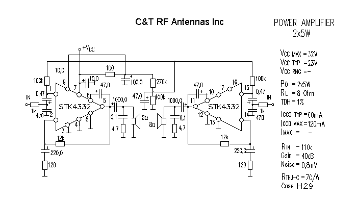 C&T RF Antennas Inc - Power Amplifier design circuit diagram 158