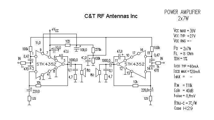 C&T RF Antennas Inc - Power Amplifier design circuit diagram 160