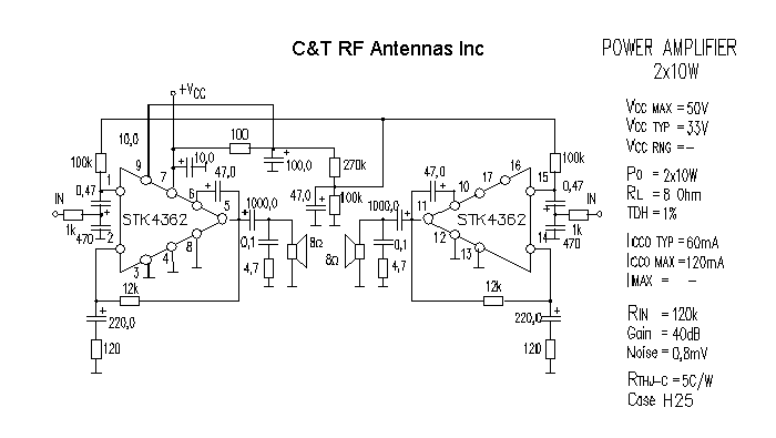 C&T RF Antennas Inc - Power Amplifier design circuit diagram 162