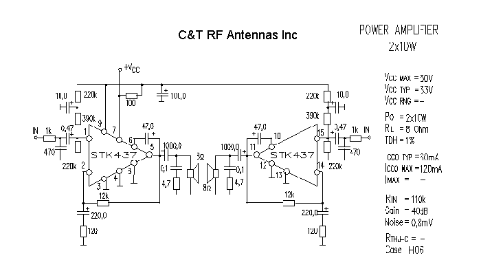 C&T RF Antennas Inc - Power Amplifier design circuit diagram 163