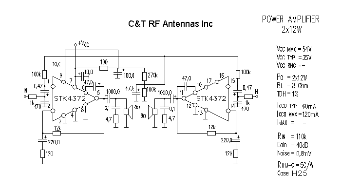C&T RF Antennas Inc - Power Amplifier design circuit diagram 164