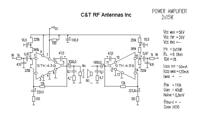 C&T RF Antennas Inc - Power Amplifier design circuit diagram 165