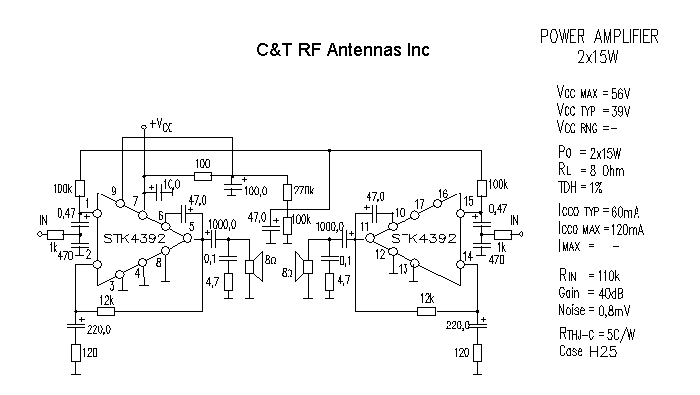 C&T RF Antennas Inc - Power Amplifier design circuit diagram 166